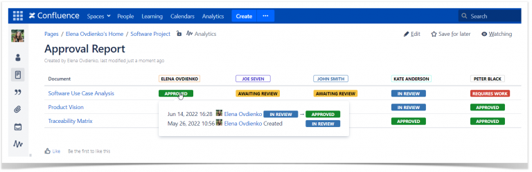 Best Practices for Status Management in Confluence - Stiltsoft