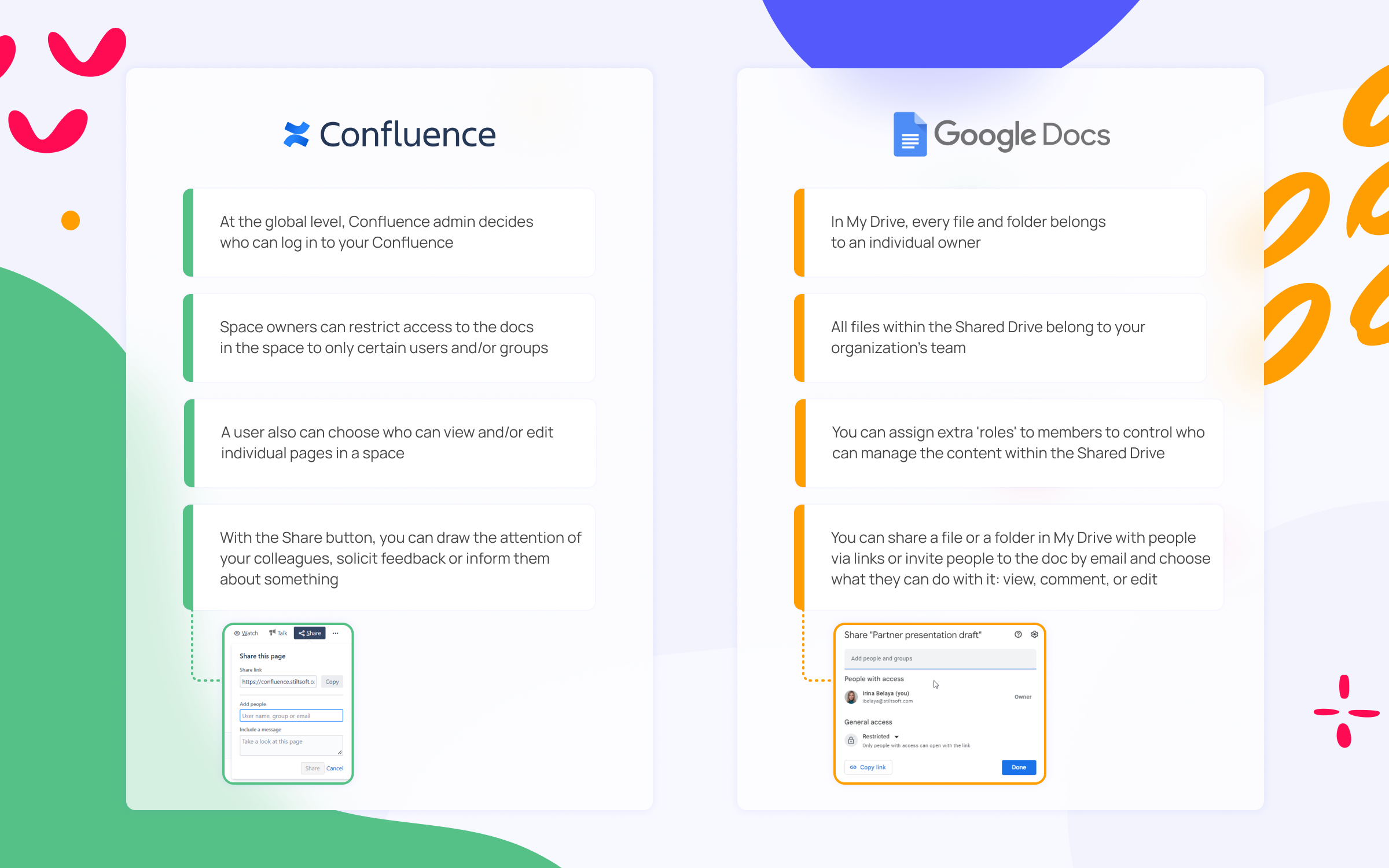 confluence vs google docs