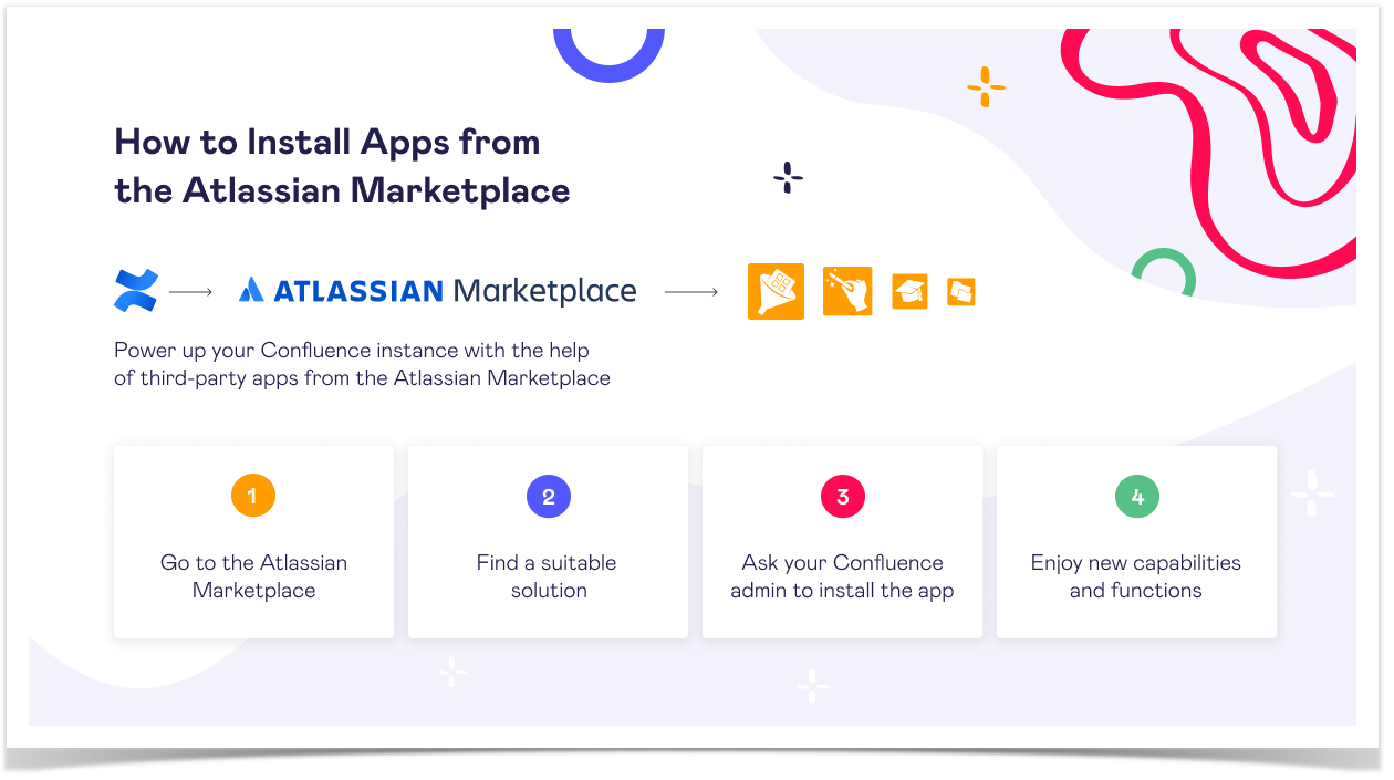 How to install apps from Atlassian Marketplace