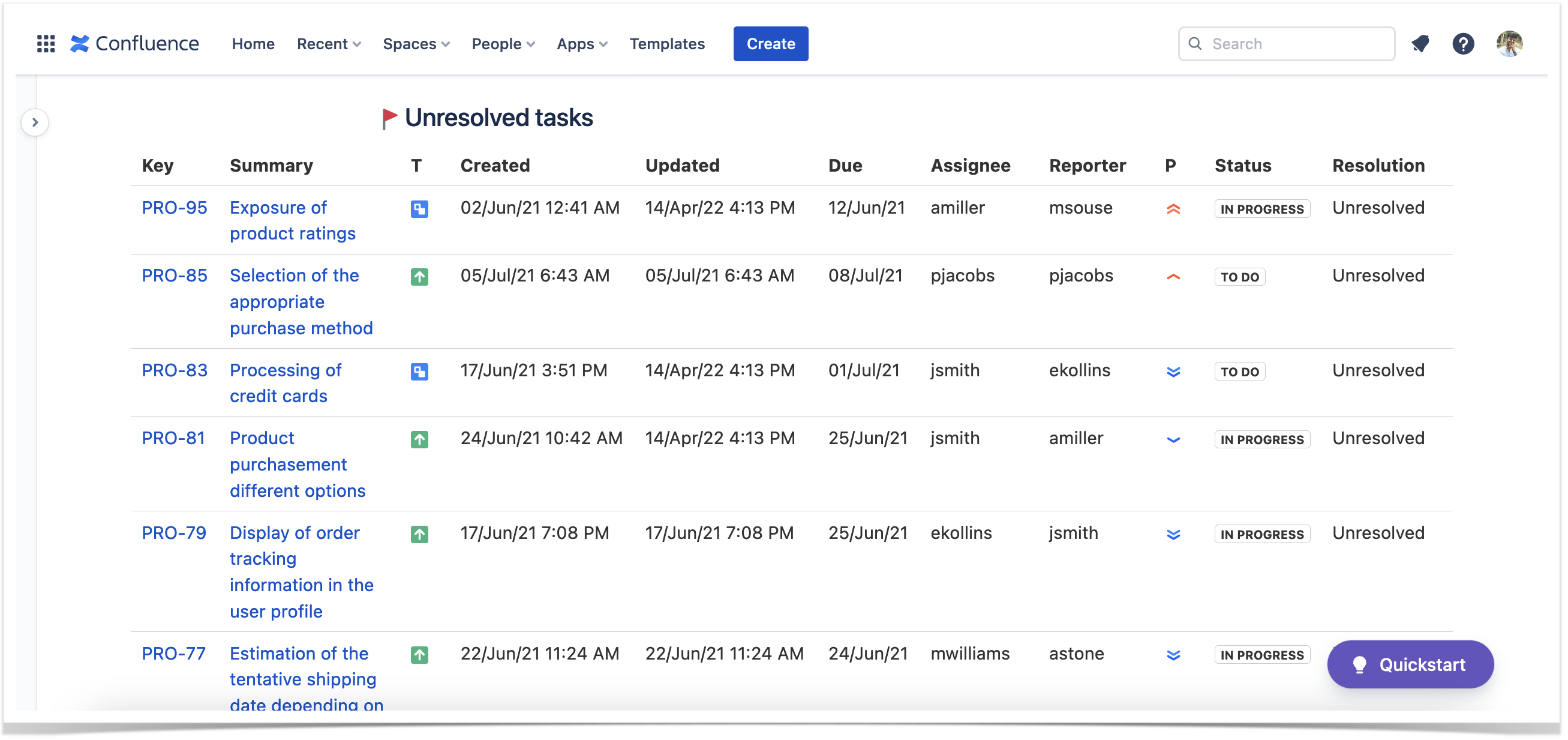 Jira Issues macro in Confluence