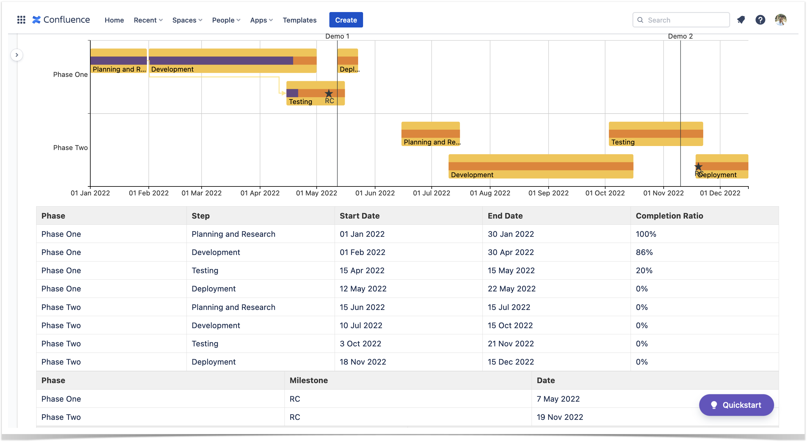 Gantt chart in Confluence