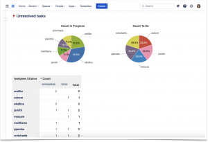 Confluence Project Management With Native Features - Stiltsoft
