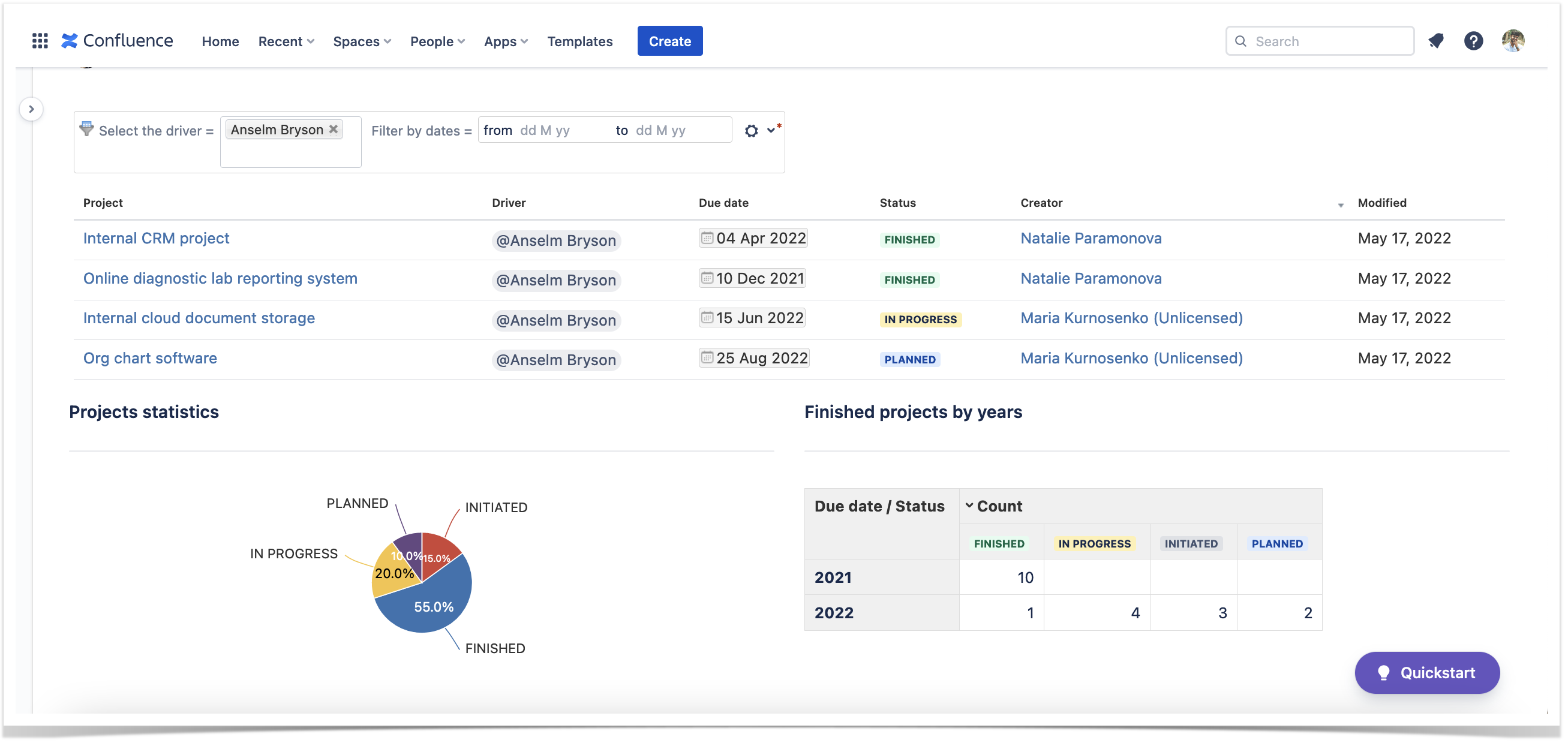 page properties report in Confluence Cloud