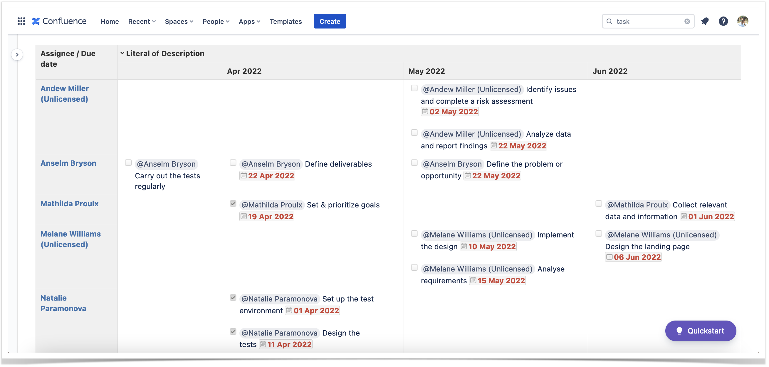 table filter and charts for confluence