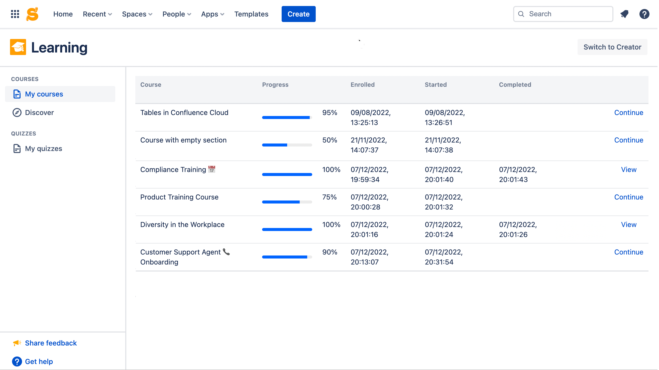 My courses in Learning