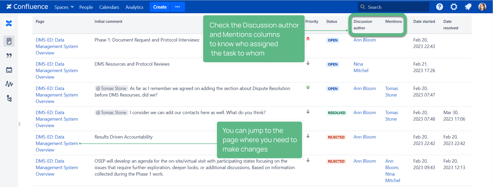 Talk Report for Confluence