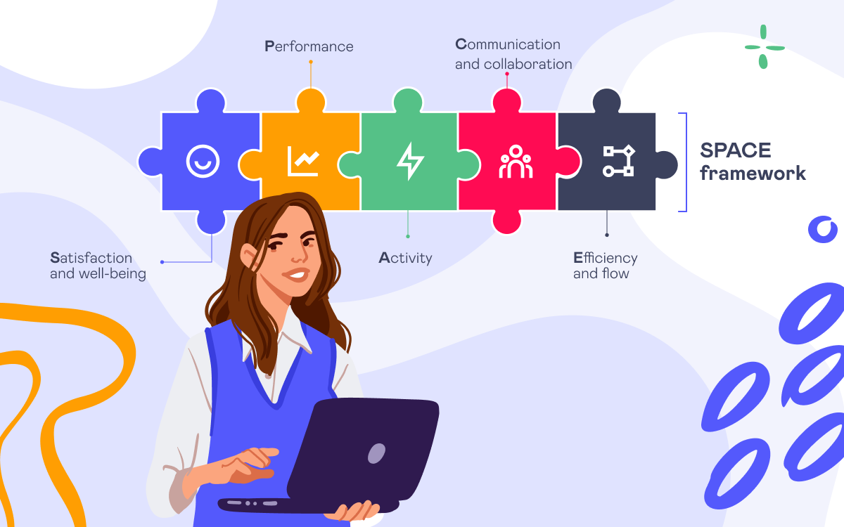 Flo Improves Wellbeing With Atlassian's Collaboration Tools