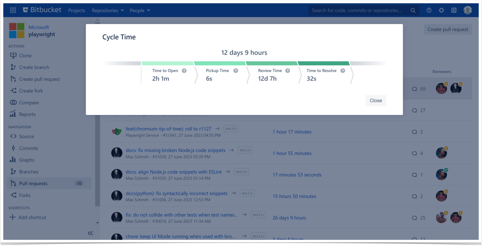 How to Find Pull Request Metrics in Bitbucket