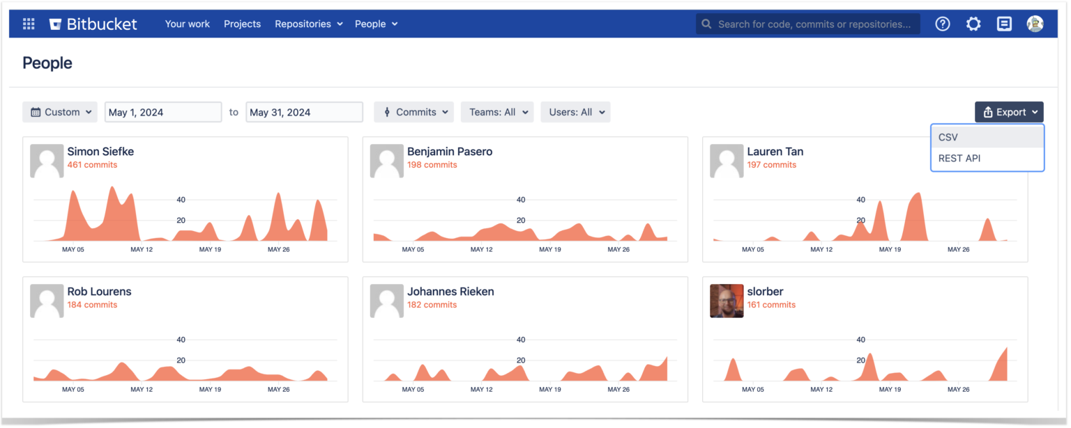 How to Export Commit and Pull Request Data from Bitbucket to CSV