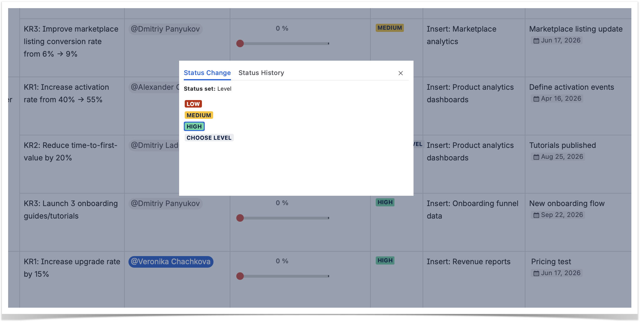10 Confluence Best Practices Your Users Should Know 11 Make your pages interactive with Handy Macros for Confluence (Status, Dropdown & Formatting)