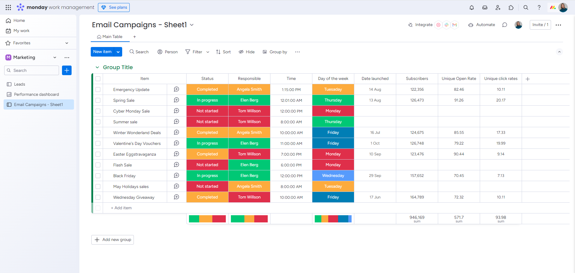 Transform a spreadsheet into a board 