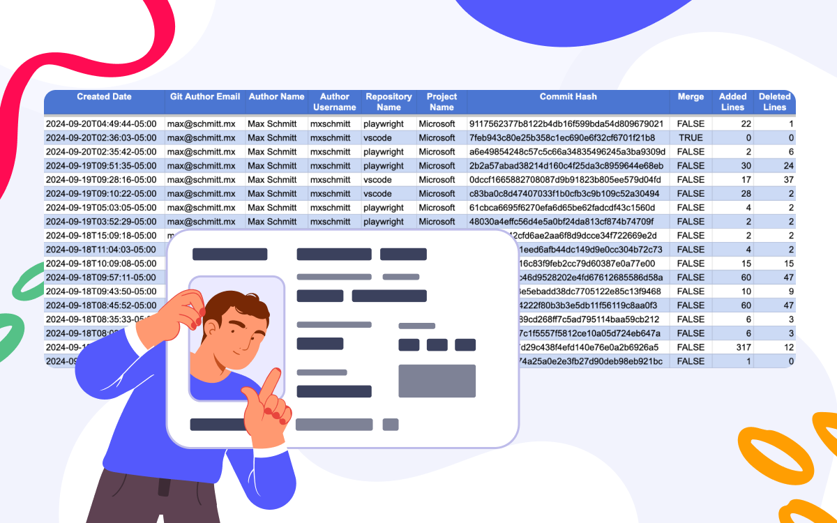 How to Get User Commits from Bitbucket Repository