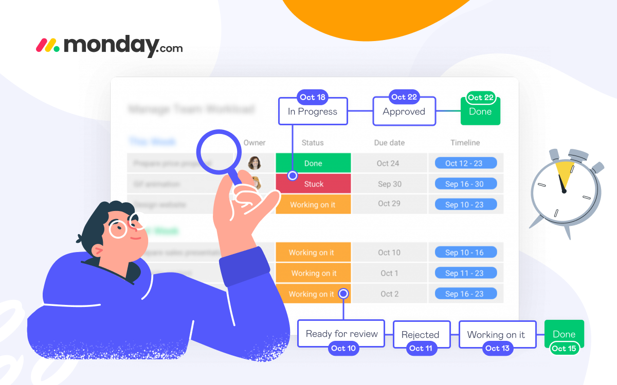 How to Track Board History and Changes in monday.com