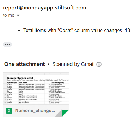 Track project costs changes in monday.com