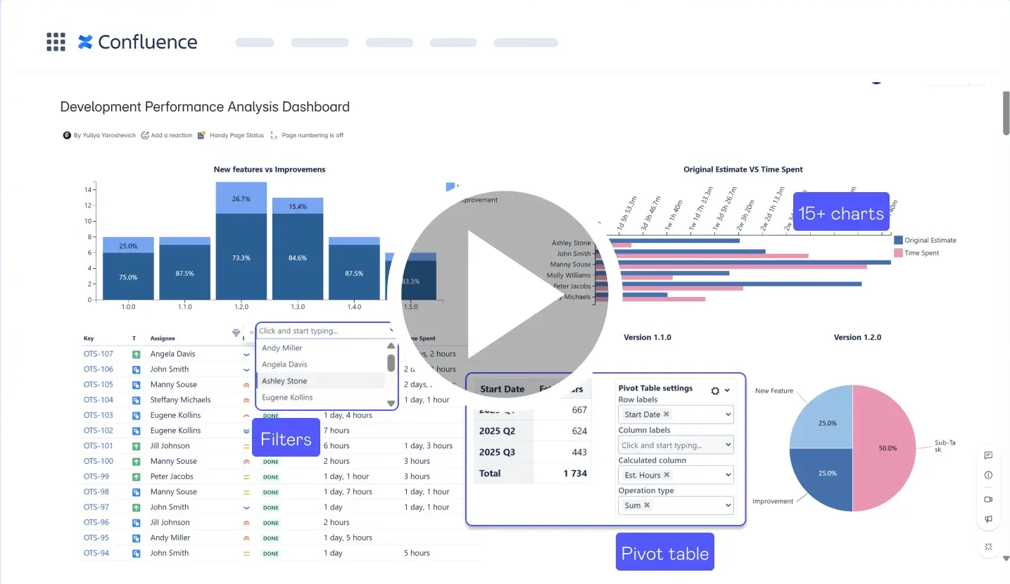 Watch a video about Table Filter, Charts, Spreadsheets