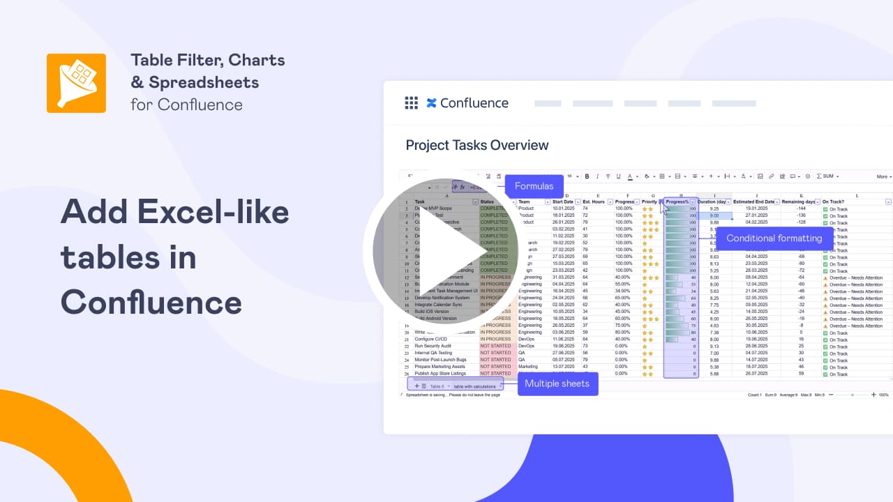 Watch a video on how to add spreadsheets in Confluence