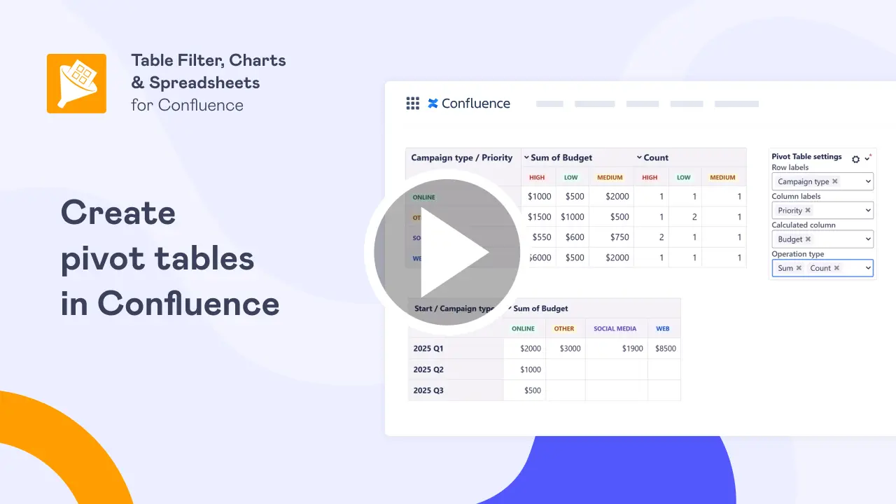 Watch a video on how to create pivot tables in Confluence