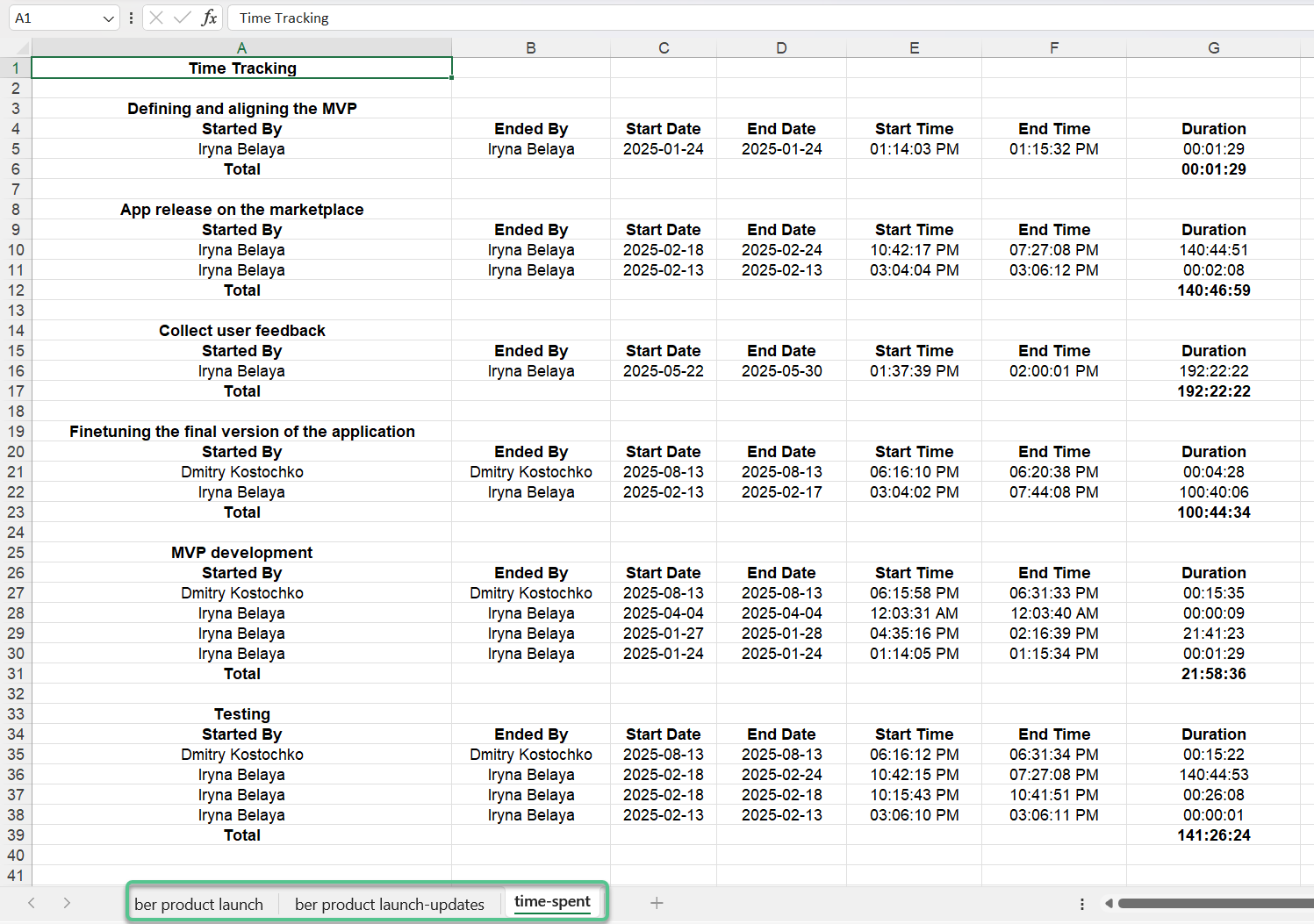 Export time tracking to Excel monday.com
