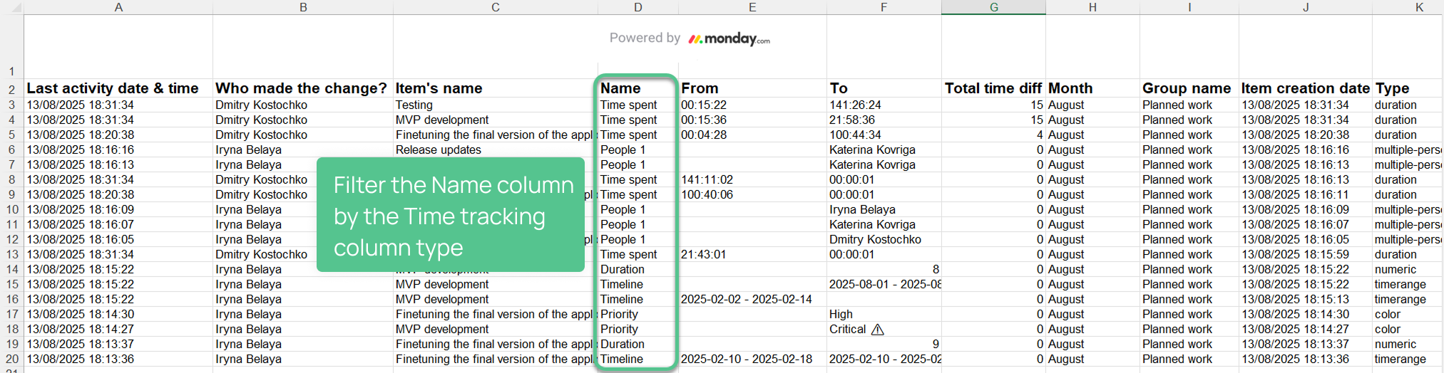 Activity log report monday.com