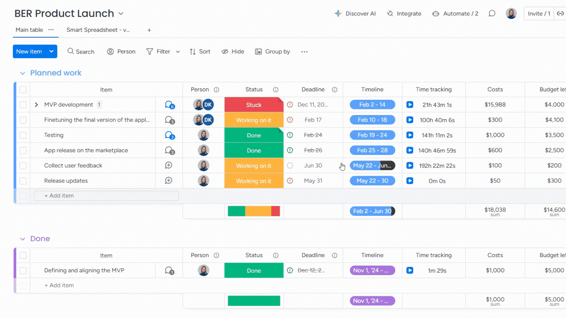 10 Tips I Wish I Knew When I Started Using monday.com 8 Scheduled reports monday.com