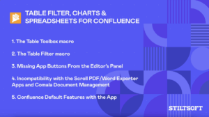 Confluence Cloud Migration: 5 Differences in the Table Filter, Charts & Spreadsheets app 2 Table of contents: Table Filter, Charts & Spreadsheets, Confluence Cloud migration