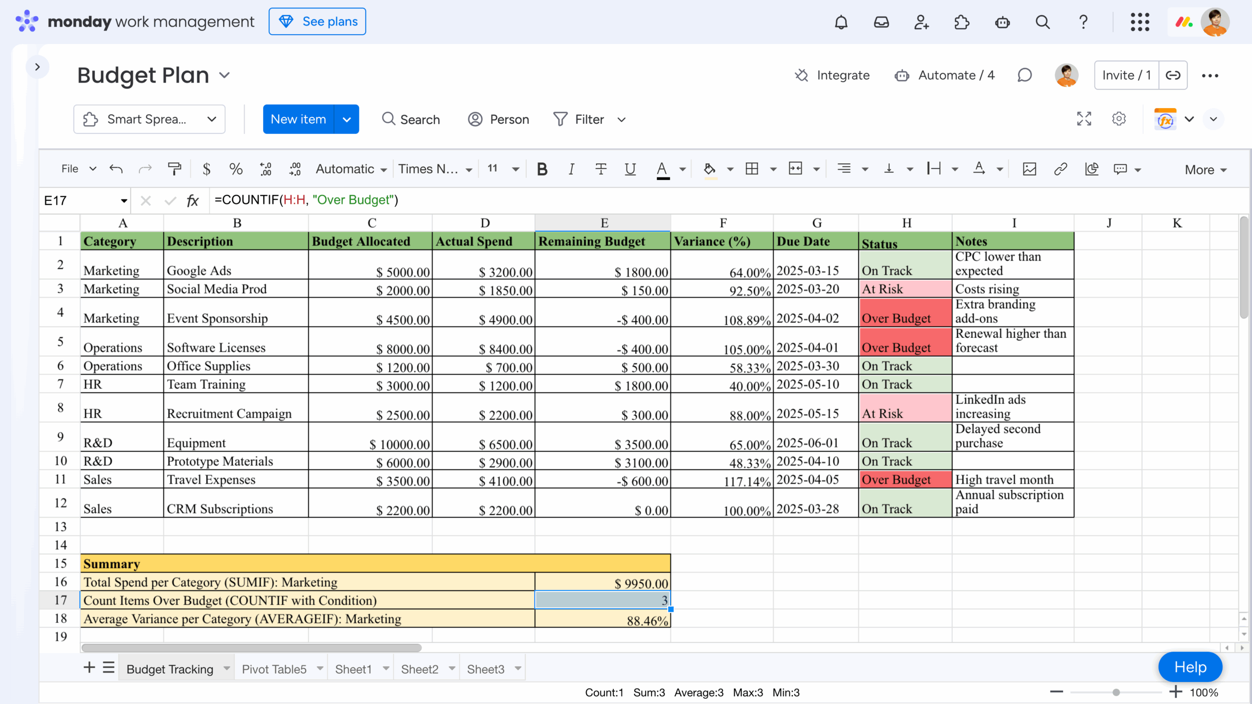 smart spreadsheet for monday.com with budget (financial) plan