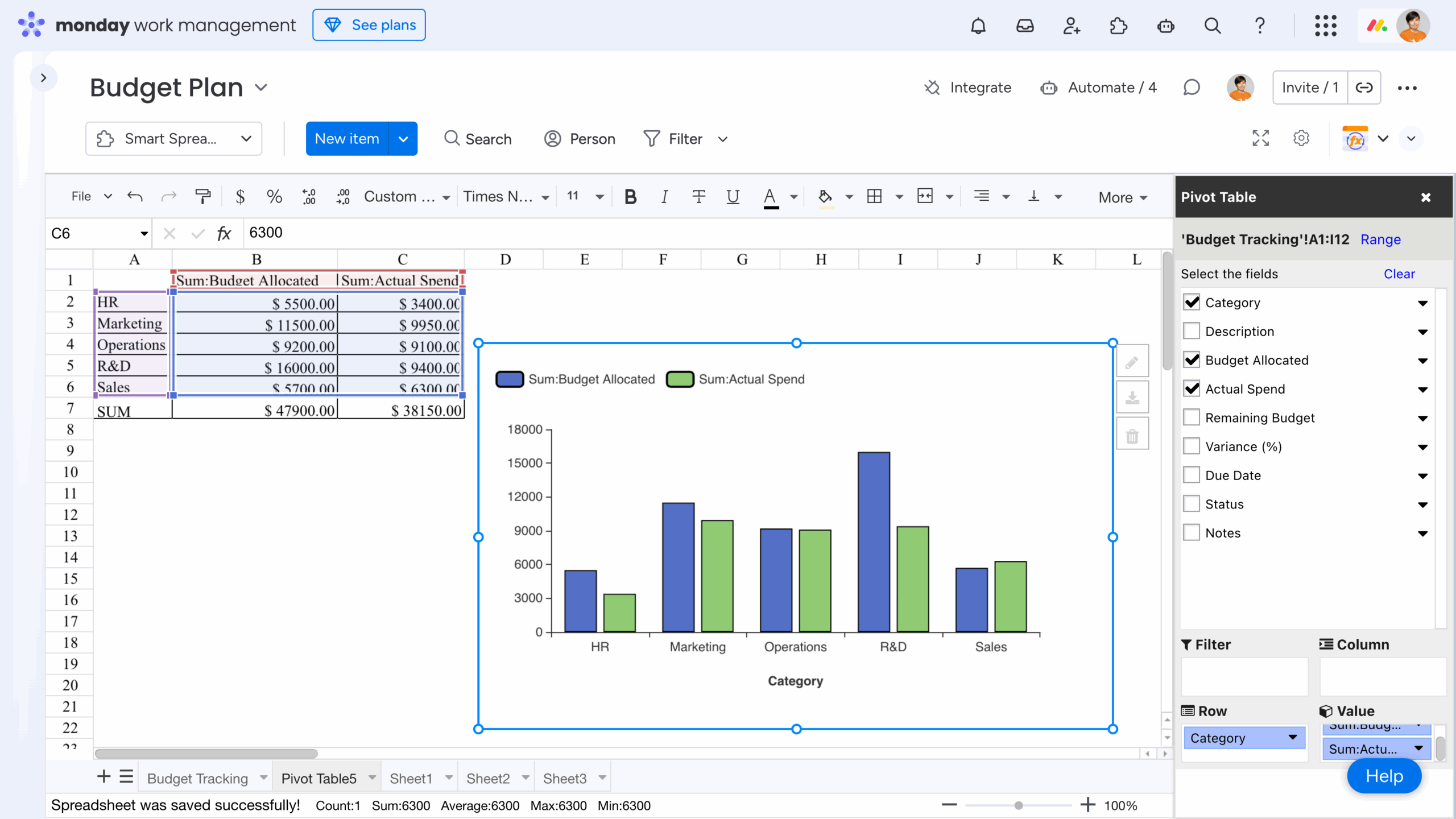 pivot table and chart created in the smart spreadsheet for monday app