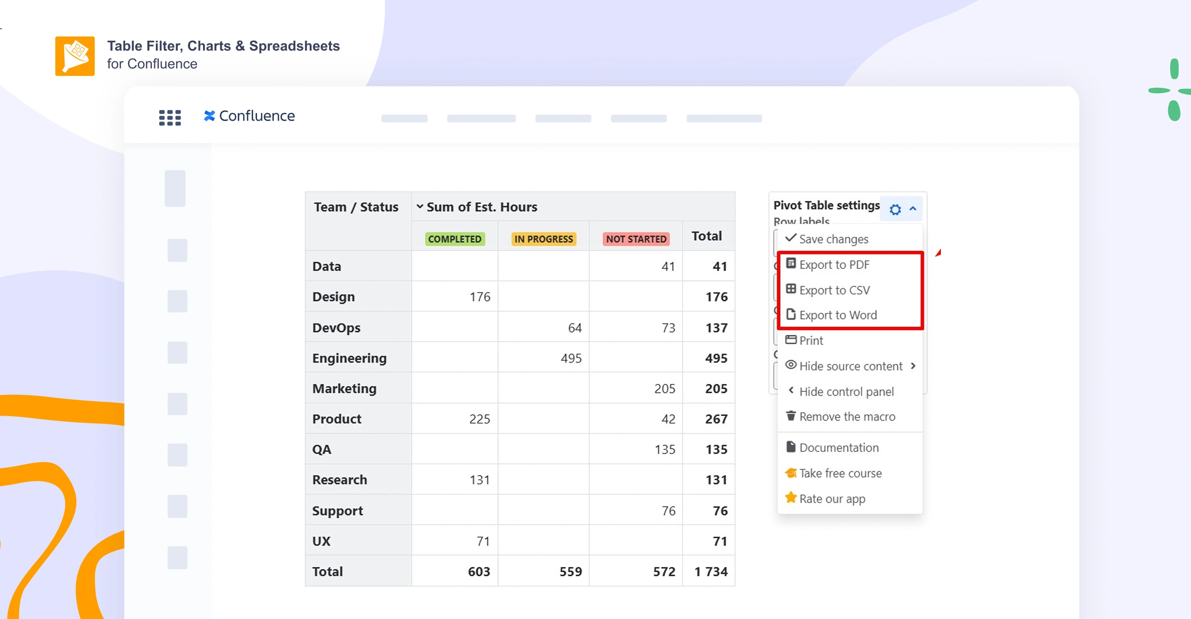 How to Create a Pivot Table in Confluence 6 Pivot table in Confluence with export options to PDF, CSV, and Word highlighted in the settings menu.