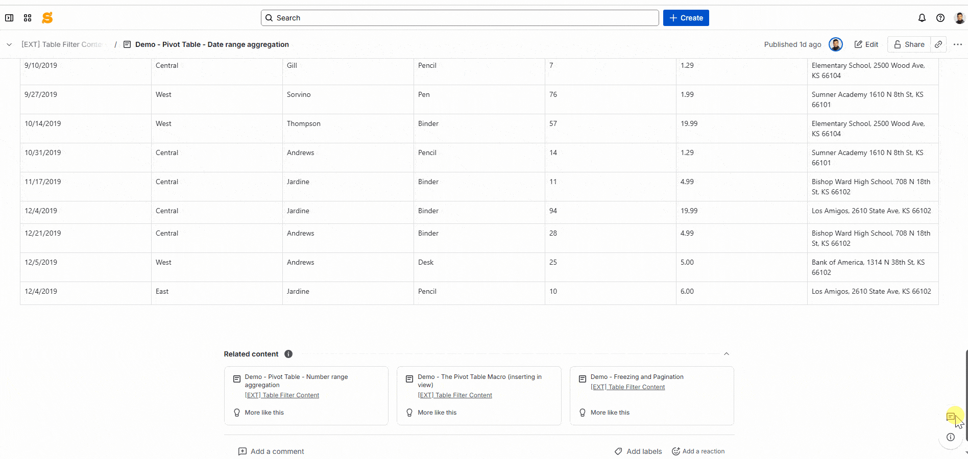 How to Export a Confluence Table to Excel 4 Creating a pivot table from a Confluence table using the Pivot Table macro.