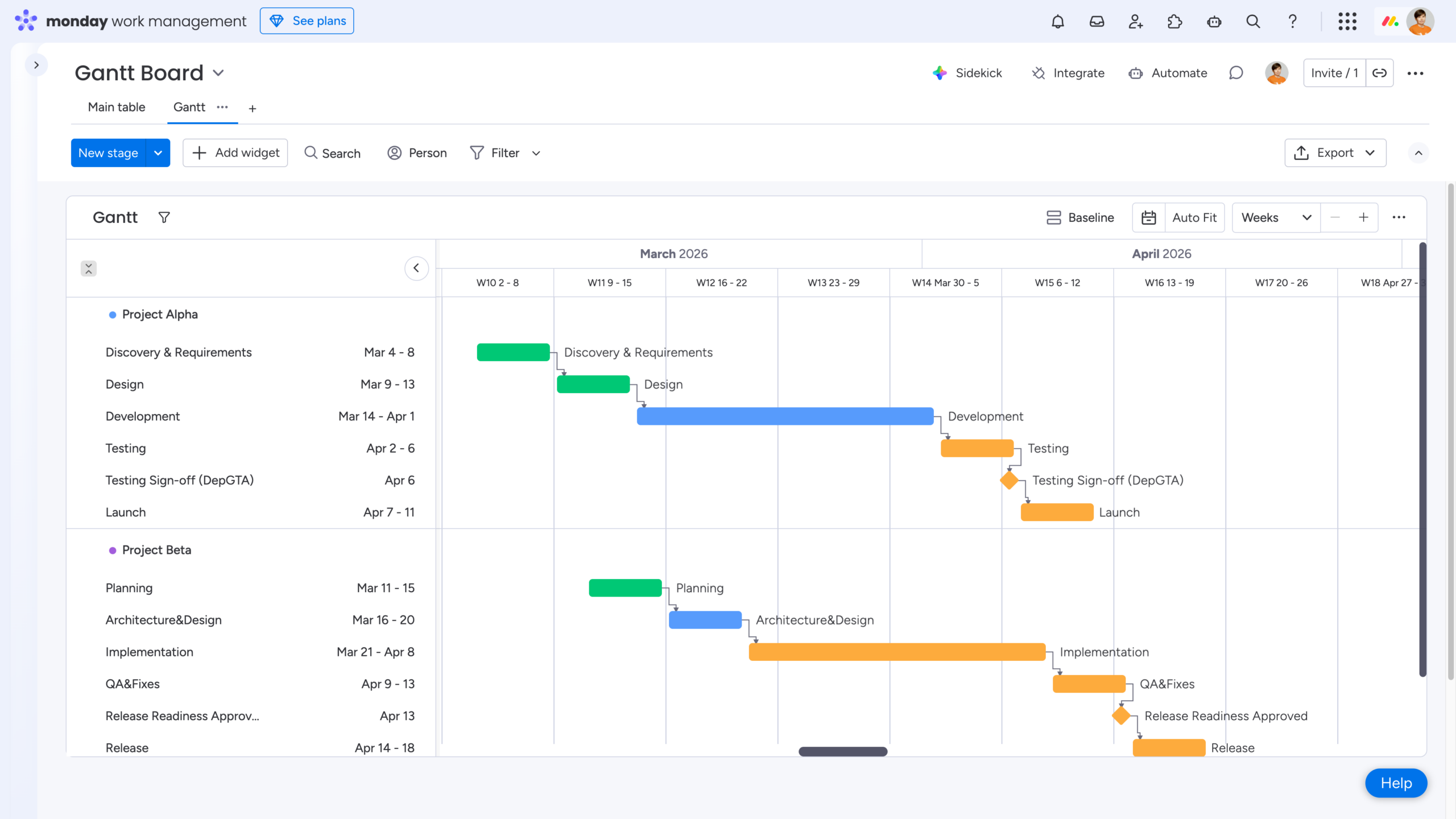 5 Tips to Become a Gantt Chart Expert Using monday.com 8 Show dependency option in the Gantt chart for monday.com