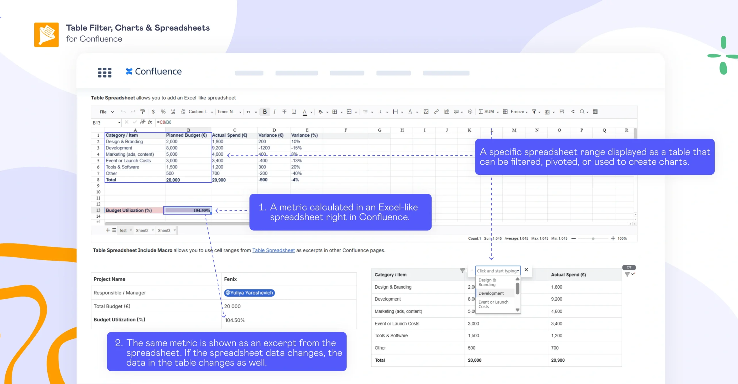 10+ Ways to Use Confluence Tables For Advanced Data Workflows and Reporting 12 A Confluence spreadsheet with calculated budget metrics, a reused spreadsheet excerpt shown below it, and a filtered table view on the right.