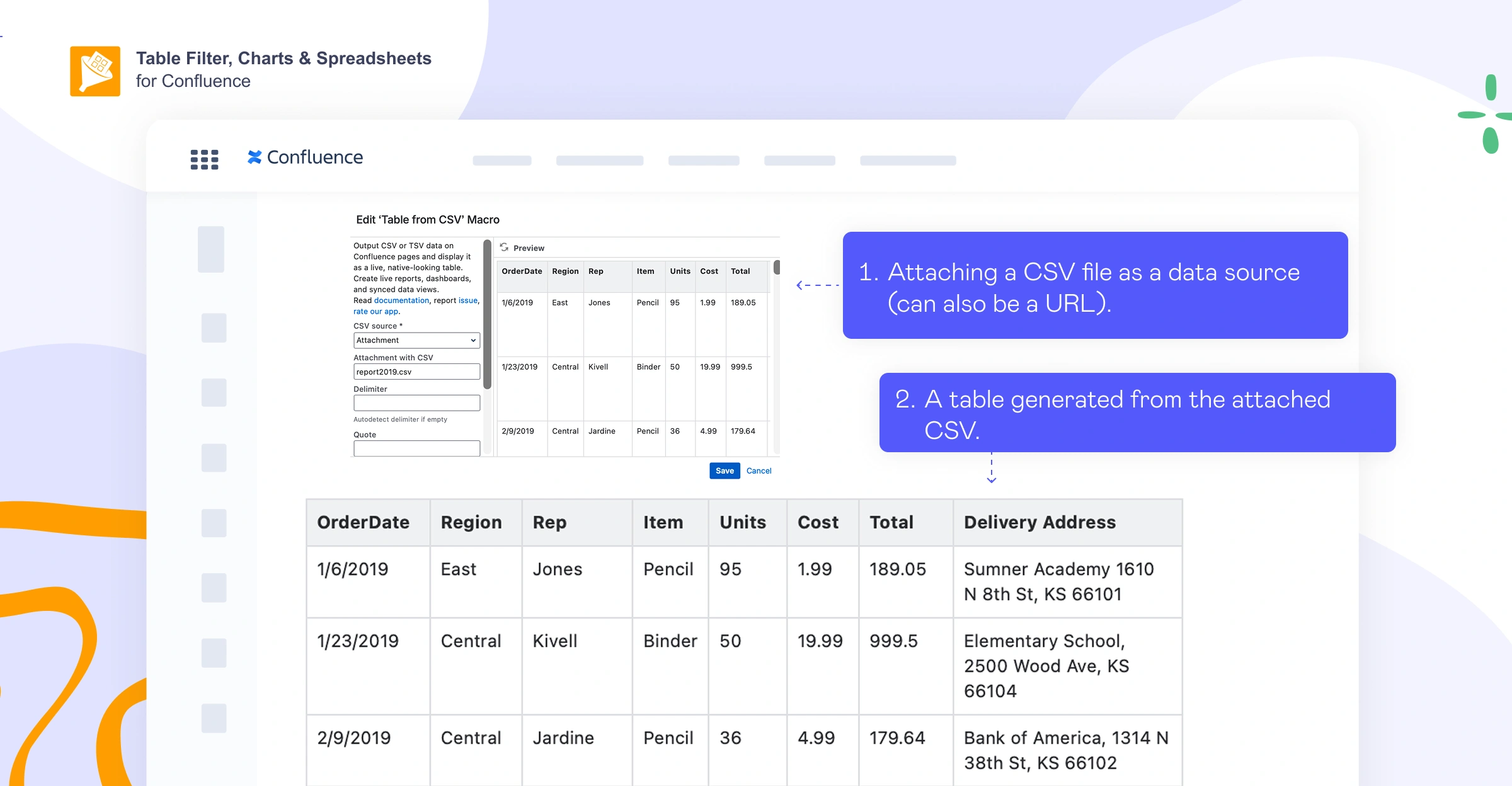 10+ Ways to Use Confluence Tables For Advanced Data Workflows and Reporting 15 Confluence “Table from CSV” macro showing a CSV file attached as a data source and the resulting table with order, region, item, and cost data.