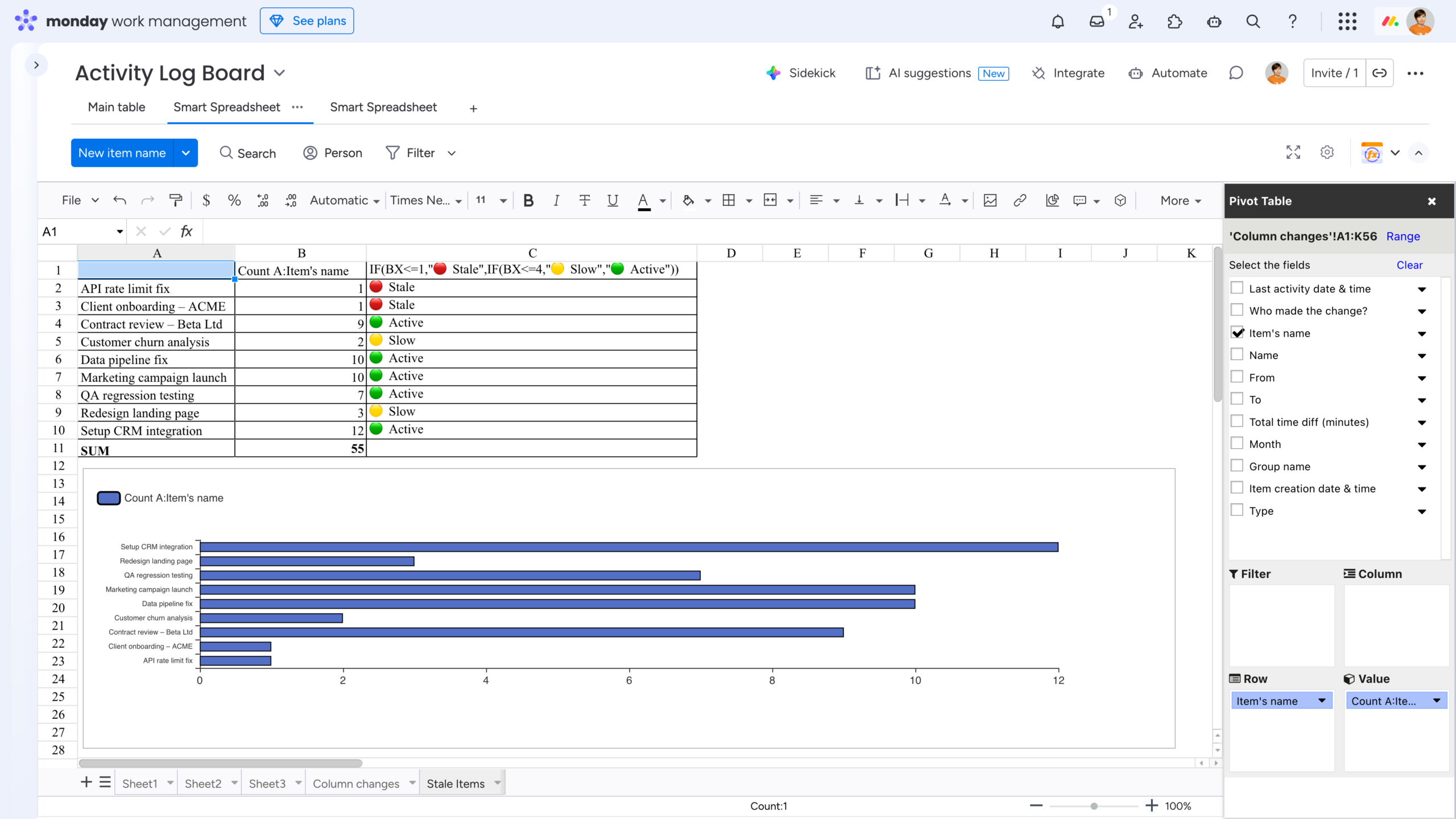 Two-Minute How-to: Auditing Team Workflows in monday.com Using the Activity Log 5 Stale items in monday.com Excel tools
