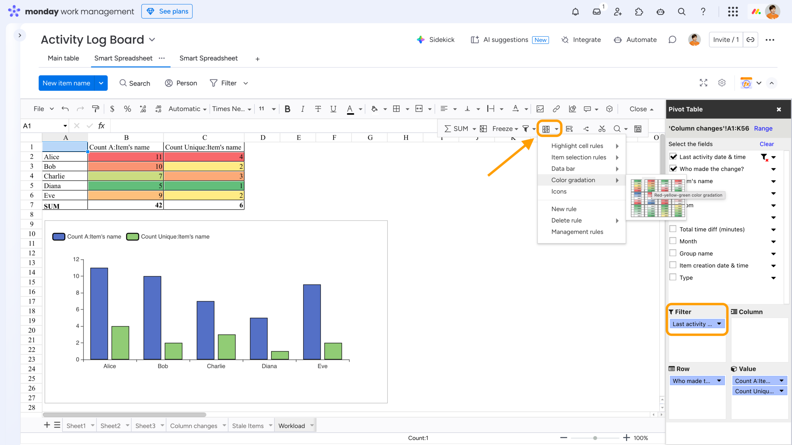 Two-Minute How-to: Auditing Team Workflows in monday.com Using the Activity Log 6 Analyze workload in monday.com Excel tools