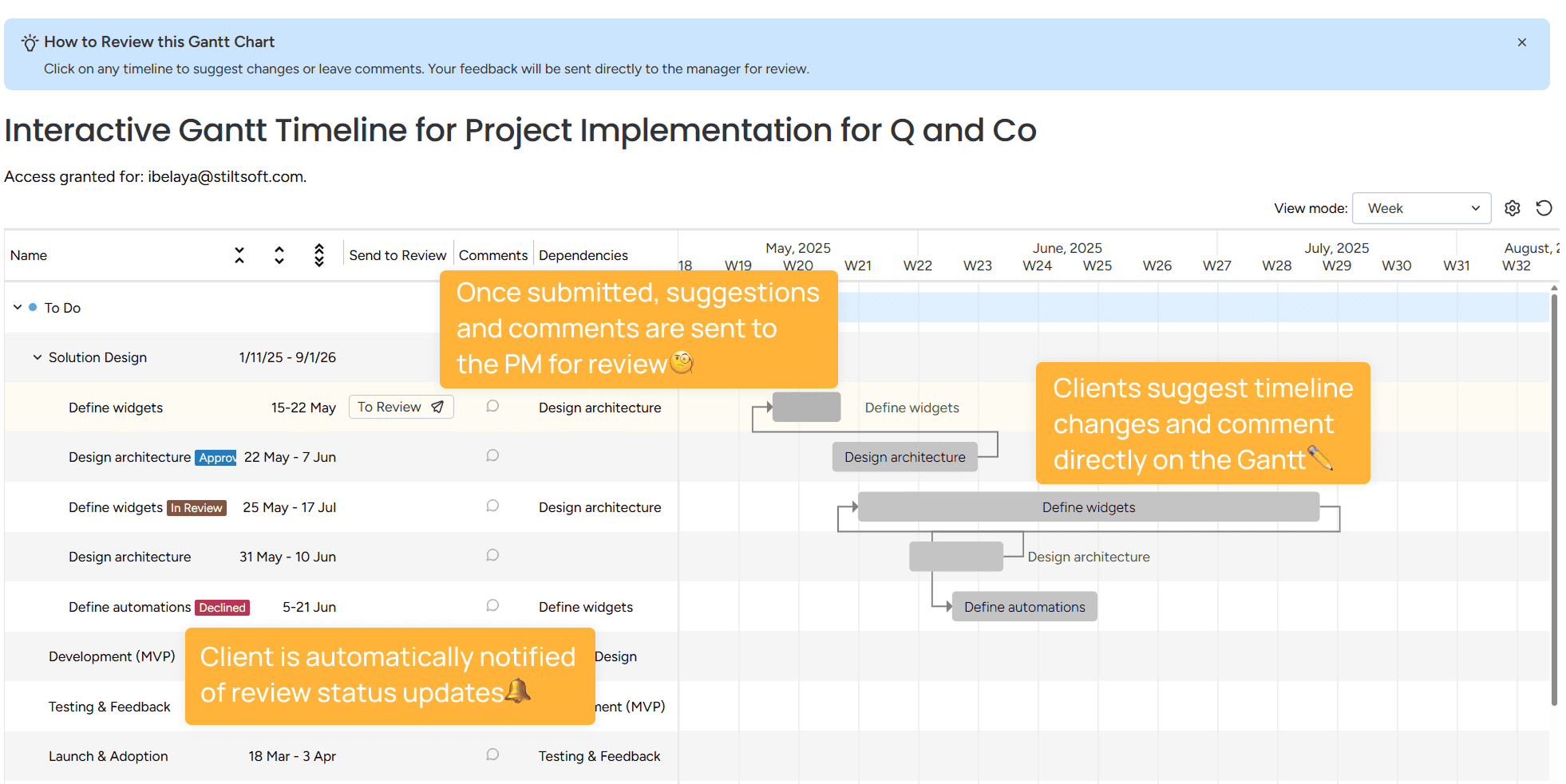 External Collaboration on monday.com: A Complete Guide 15 Gantt Chart monday.com