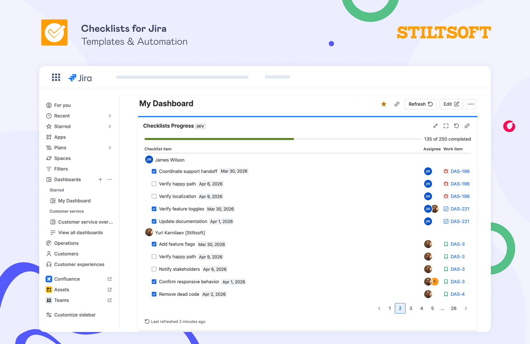 How to Choose the Best Jira Checklist App: 6 Key Considerations for Teams 10 Jira Checklists by Stiltsoft provide reporting that gives teams and managers visibility into what’s happening within work items and allows them to identify blockers and monitor progress over time.