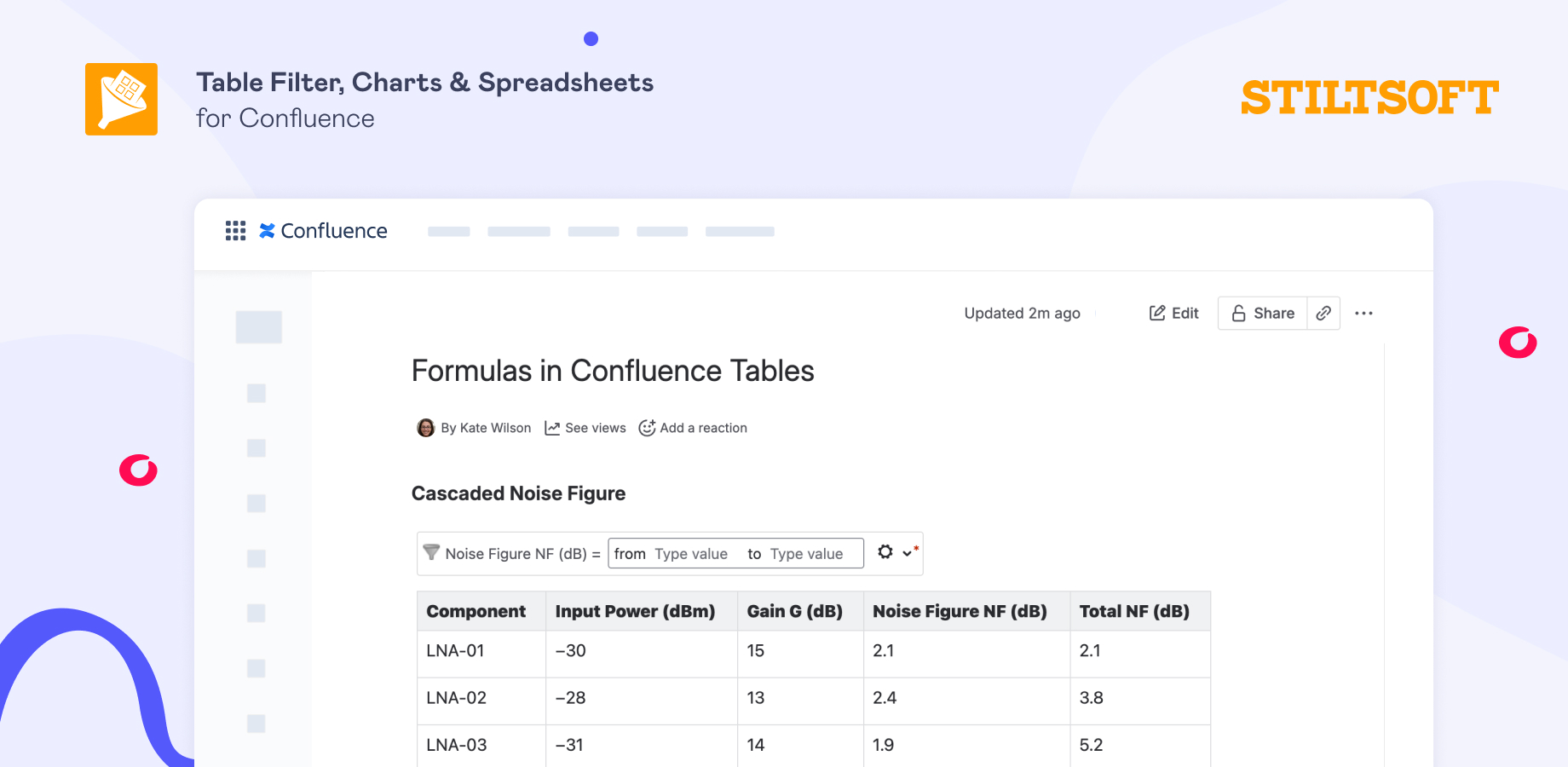 Formulas in Confluence Tables: What You Can and Can't Do (and How to Fix the Gap) 5 A Table Filter table showing RF component measurements. The data is clean and filterable — but nothing on the page explains how "Total NF" is calculated.