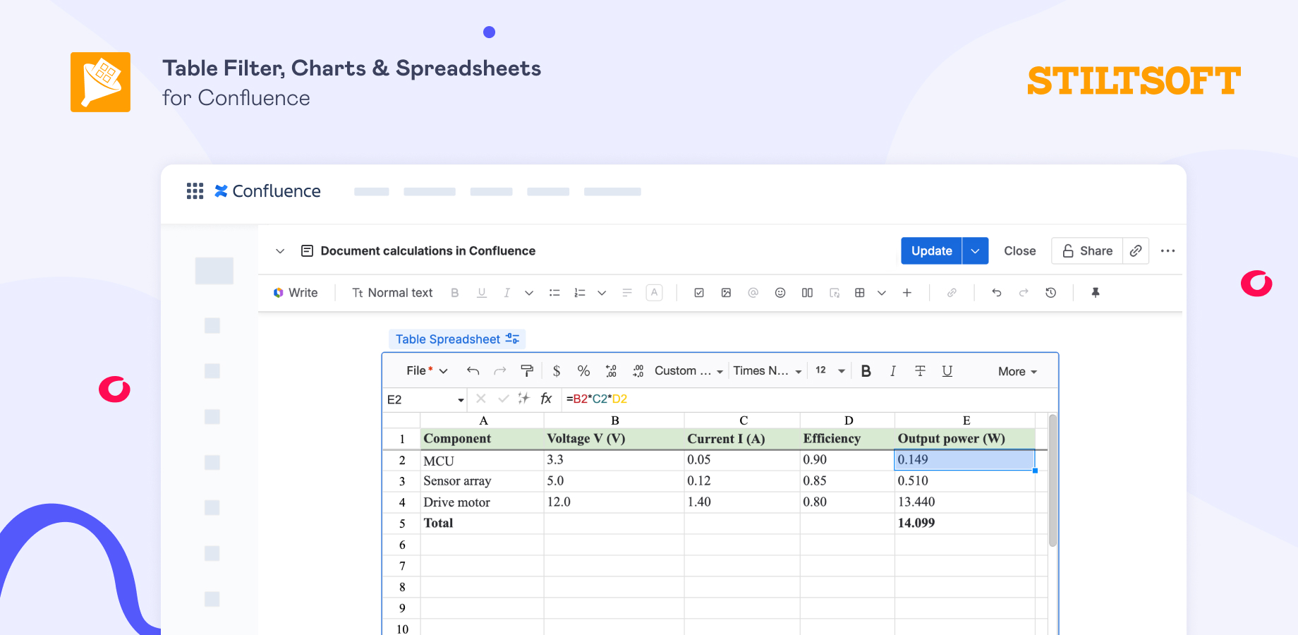 How to Document Calculations in Confluence 6 Table Spreadsheet macro in Confluence showing a power budget with voltage, current and efficiency columns and an effective power column calculated by an Excel-style cell formula