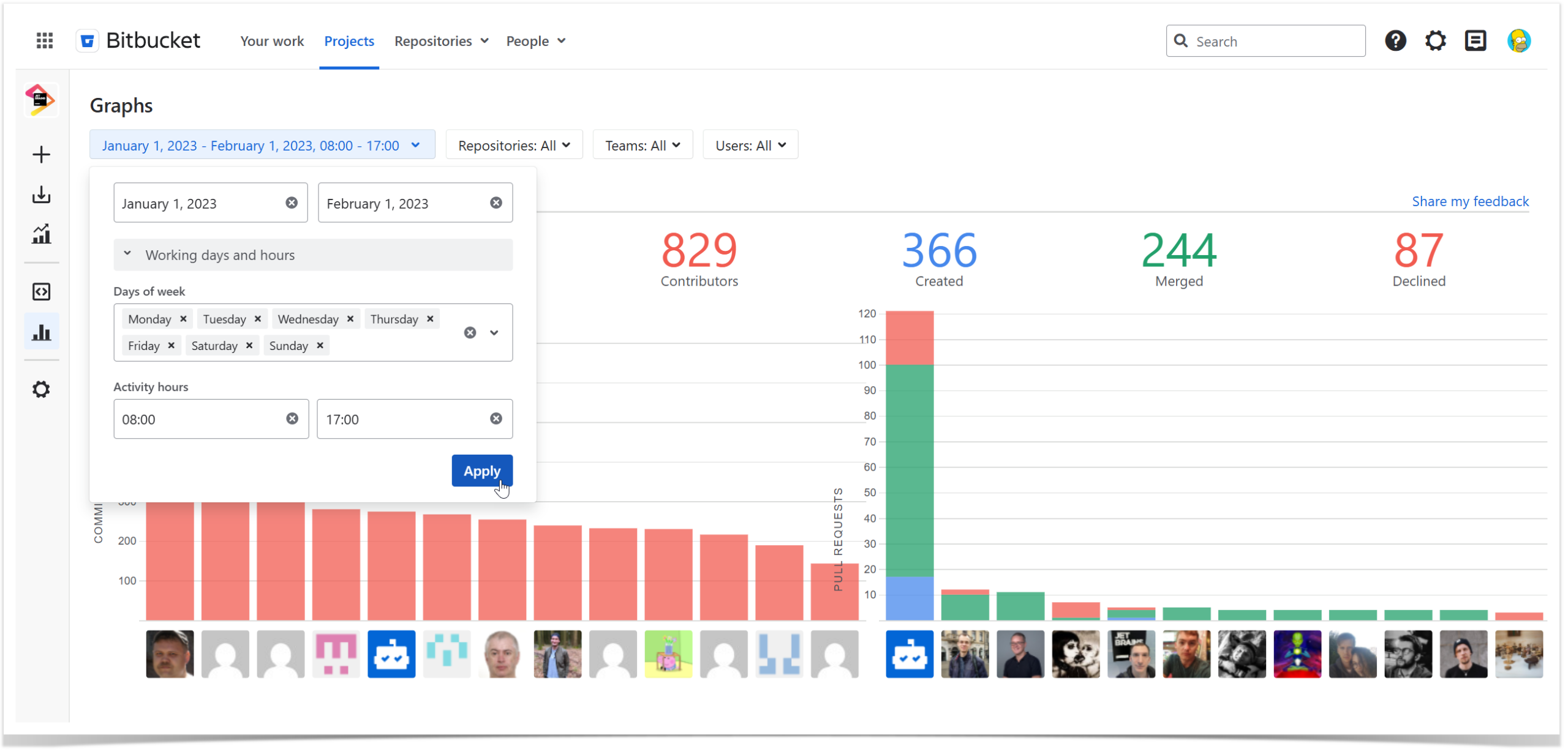 How to Use Working Days and Hours Filter in Awesome Graphs for Bitbucket 3 Working Days and Hours Filter in Awesome Graphs for Bitbucket Data Center