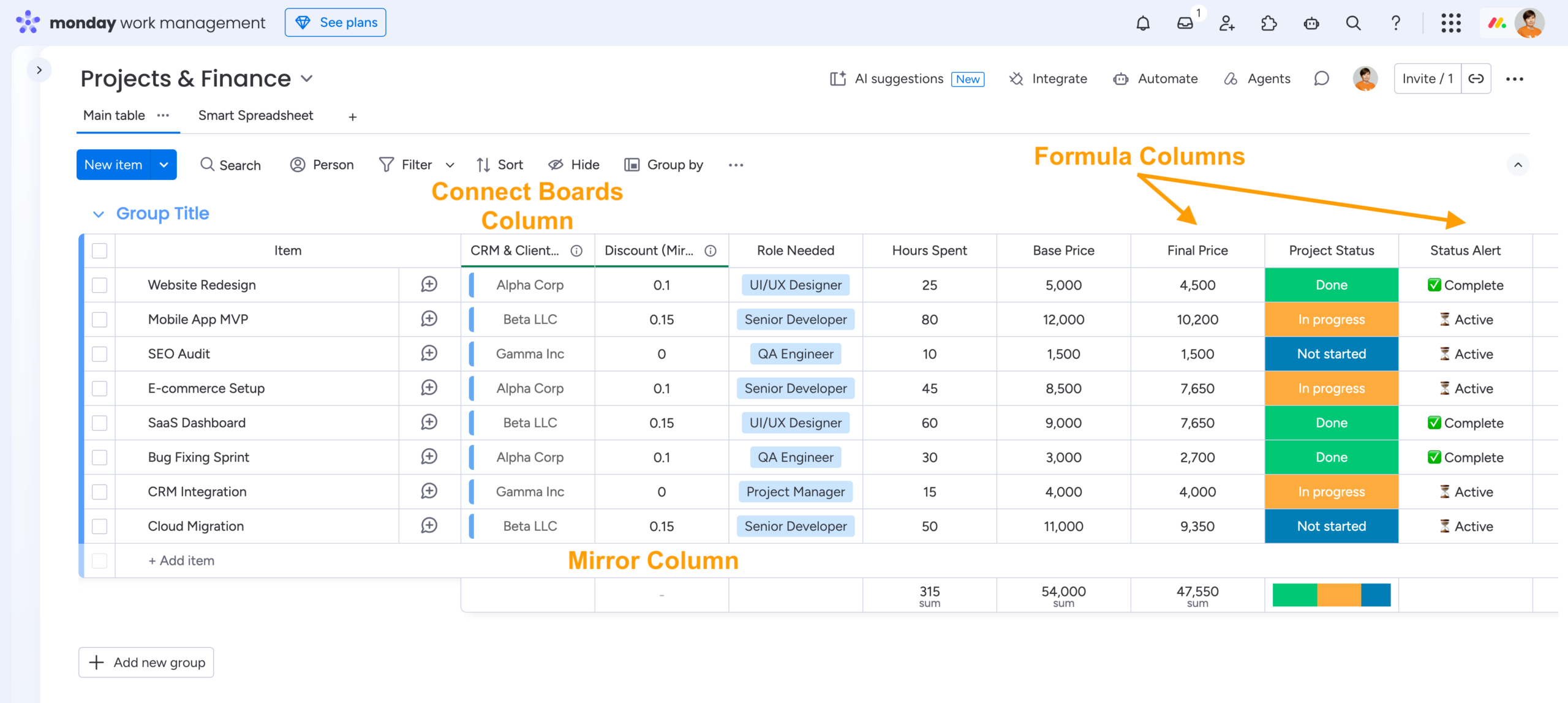 How to Use Formulas in monday.com: Native Limits & Workarounds 12 Projects' monday.com board with formulas and calculations