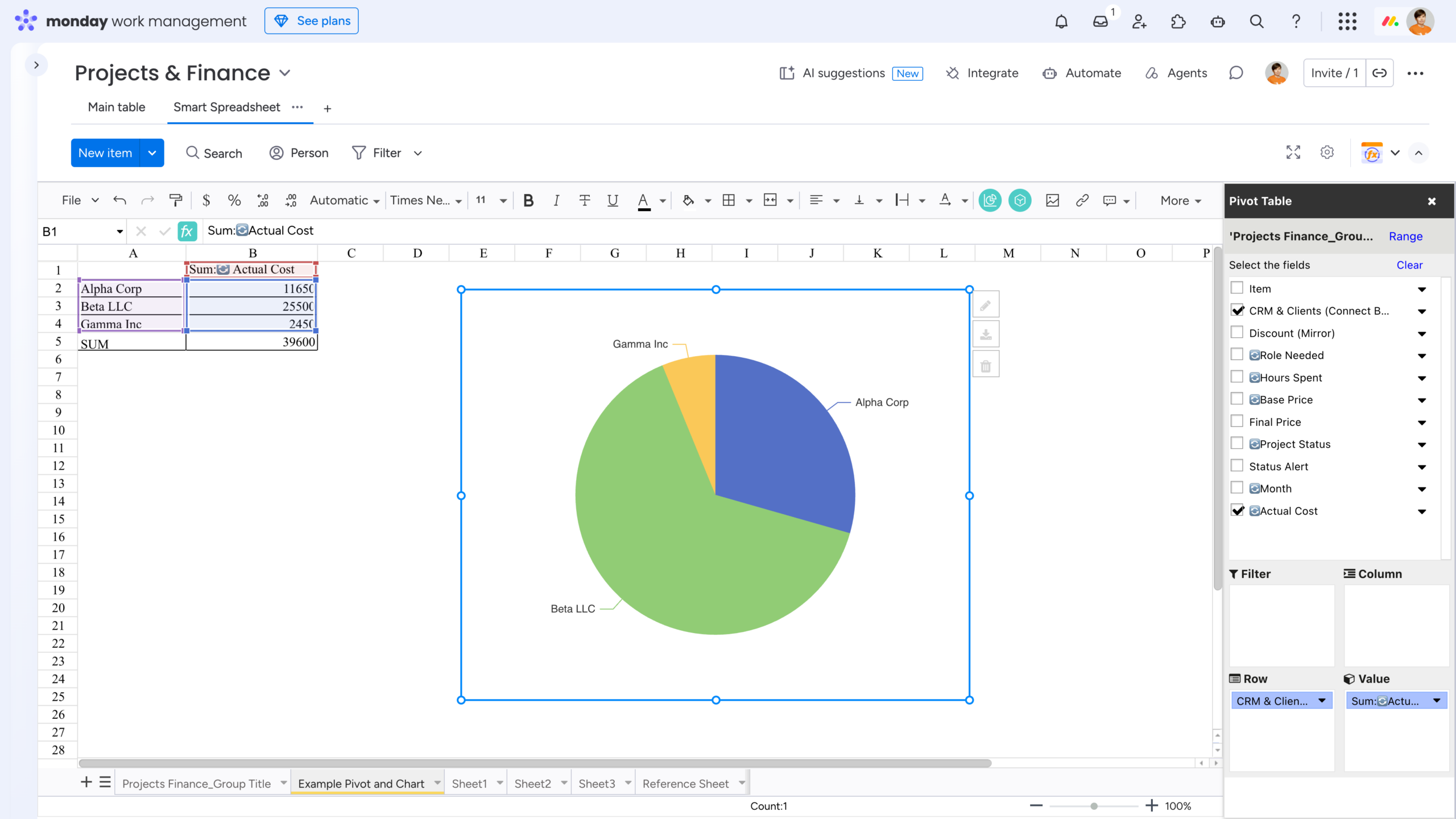 How to Use Formulas in monday.com: Native Limits & Workarounds 16 Pivot table and chart based on live monday.com board data