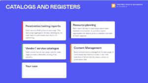 From Page Properties Report to an Interactive Confluence Register 6 Visual representation of use cases for catalogs and registers